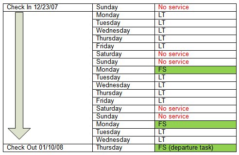 Customized Cleaning Schedule example 1.jpg